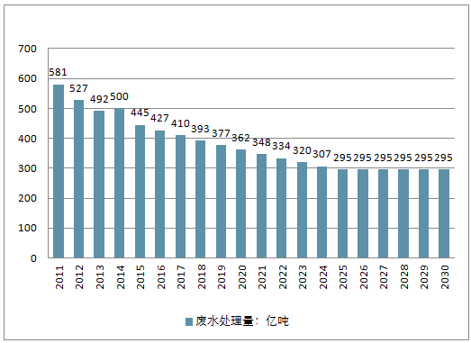 2025中国CT机行业市场全景调研及发展现状、投资价值分析_人保财险 ,人保有温度