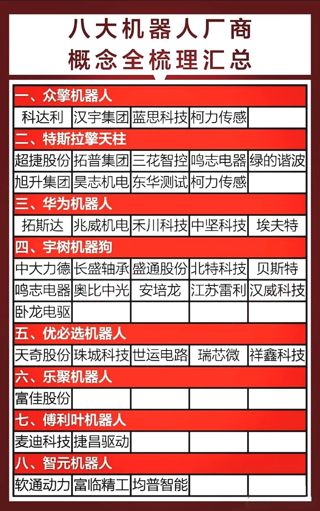人保车险 品牌优势——快速了解燃油汽车车险,人保车险_2025人形机器人产业深度调研及发展现状、未来趋势分析