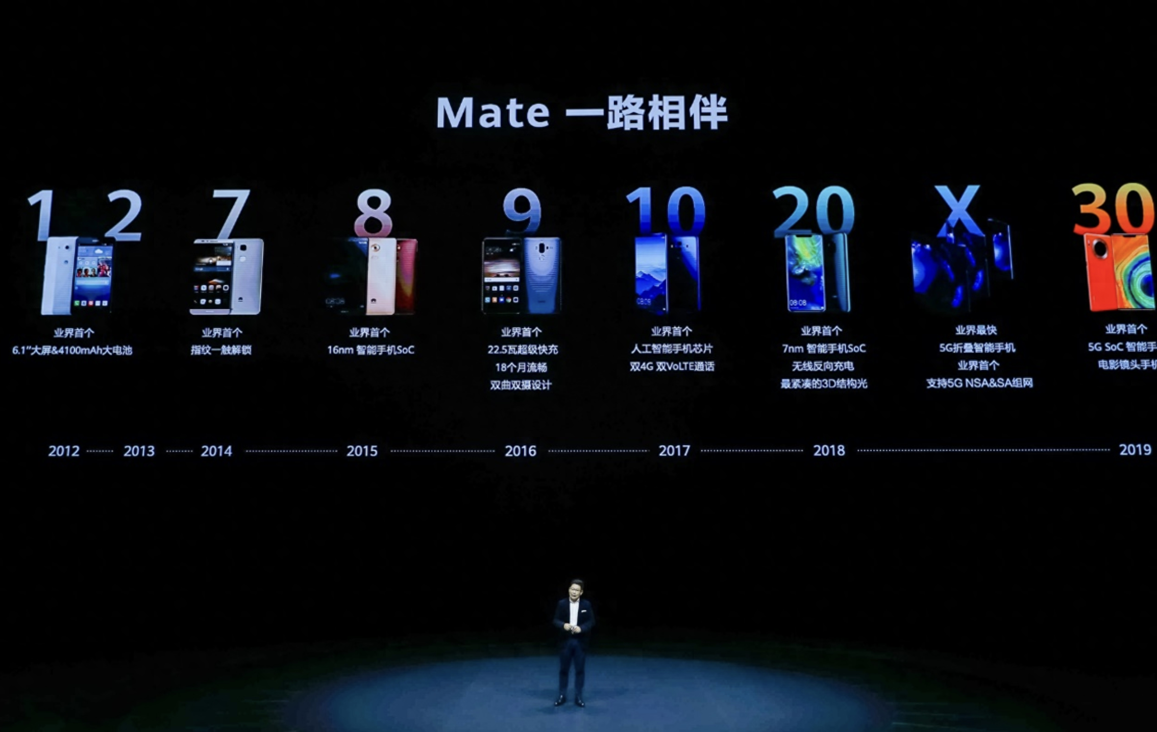 七部门：研发高性能、超低功耗脑信号处理芯片