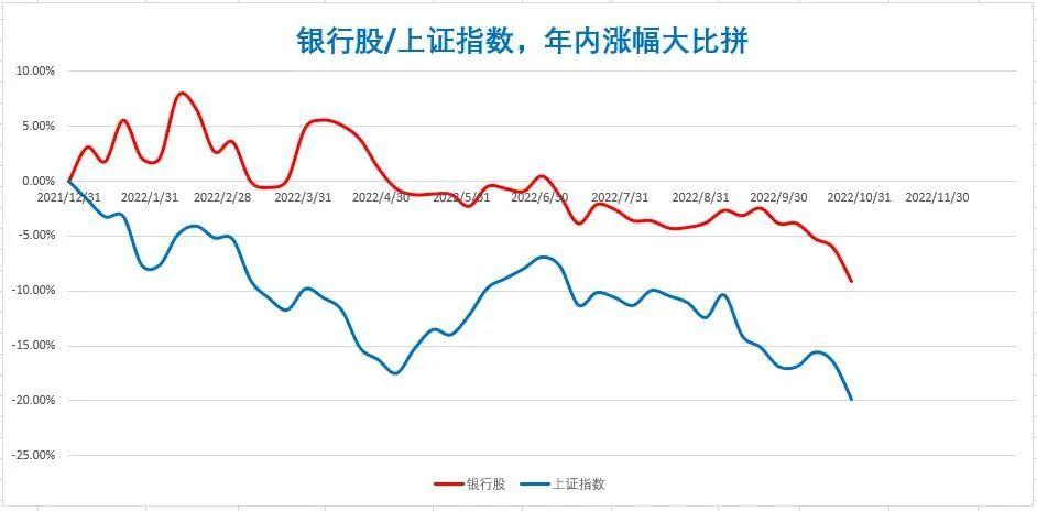 成都银行：股东增持计划调整，成都产业资本集团、成都欣天颐拟增持合计不低于7亿元