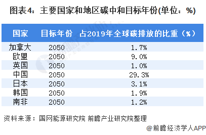 人保服务,人保护你周全_航天微电子产业现状与未来发展趋势分析（2025年）