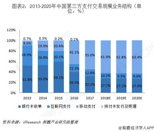 人保服务,人保护你周全_2025年脑机接口产业现状与未来发展趋势分析