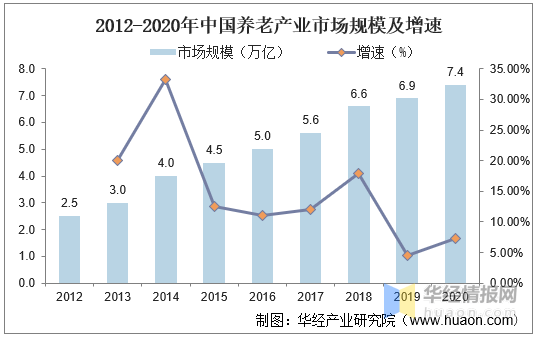 人保服务,人保护你周全_2025年脑机接口产业现状与未来发展趋势分析