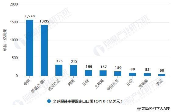 人保服务,人保护你周全_2025年脑机接口产业现状与未来发展趋势分析