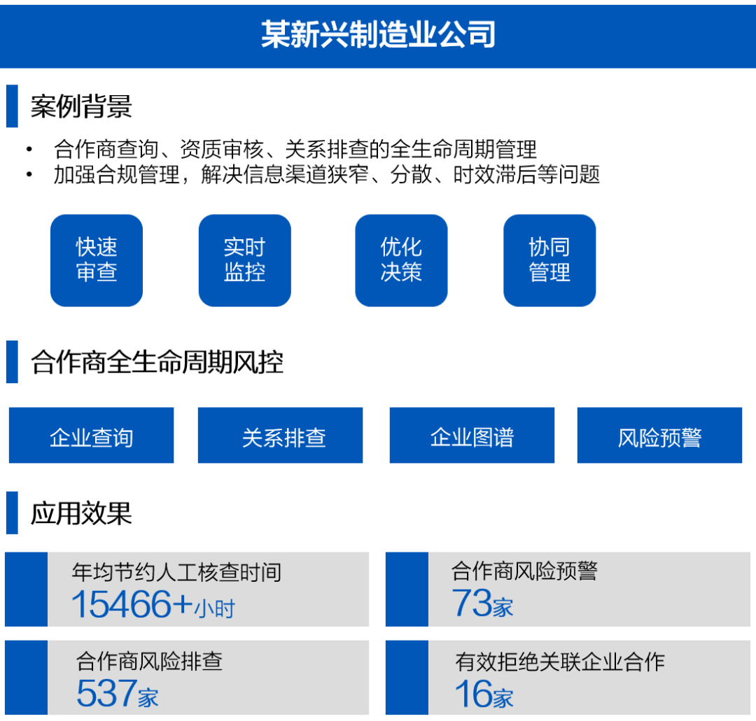 “百镜大战”雷声大、雨点小，AI眼镜供应链痛点待解