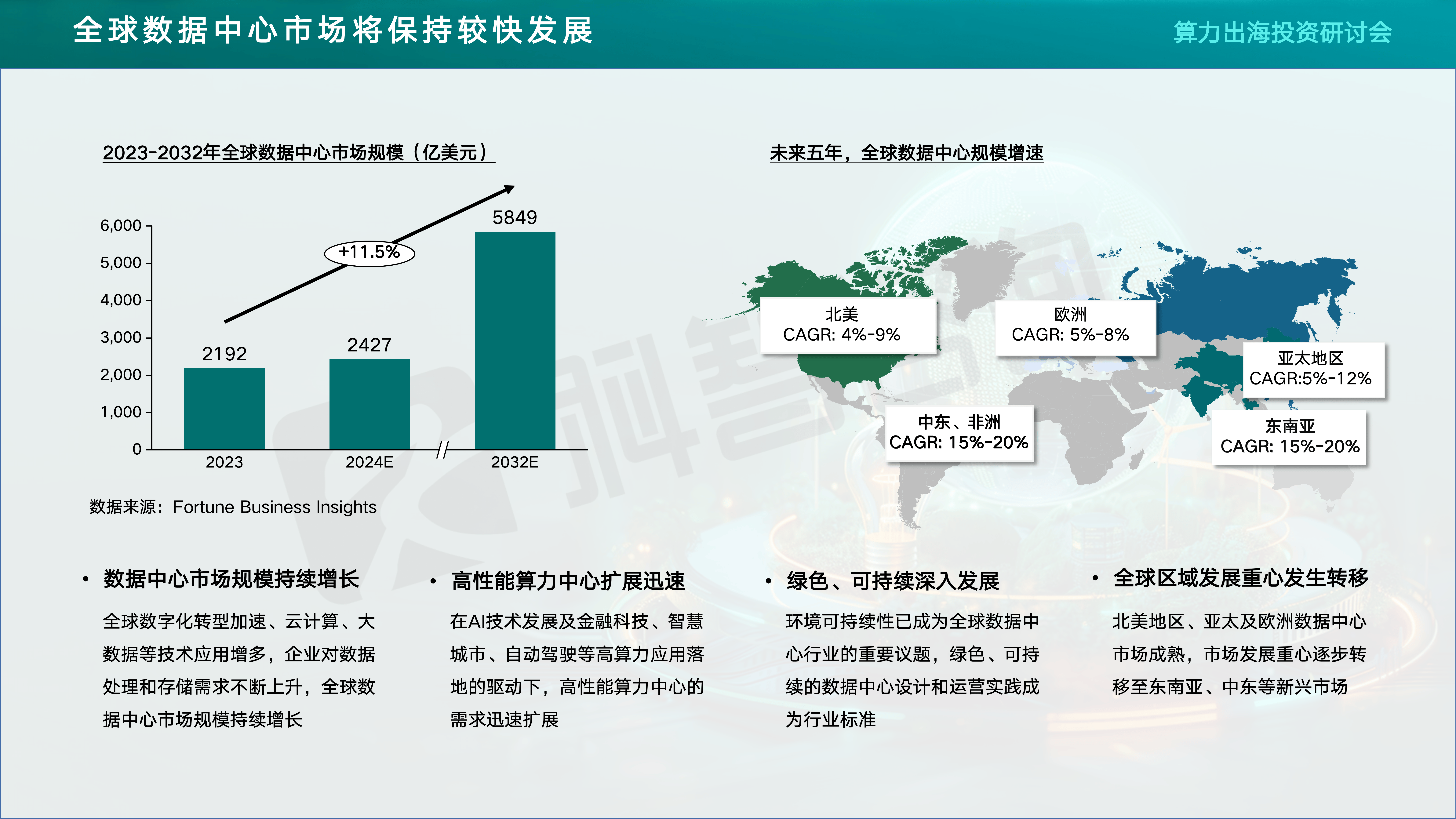 2025—2030年婚庆服务行业风险投资态势及投融资策略指引报告_人保车险   品牌优势——快速了解燃油汽车车险,人保护你周全