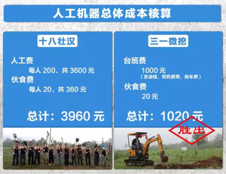 2025年中国挖掘机行业发展现状分析及未来趋势预测_人保车险   品牌优势——快速了解燃油汽车车险,拥有“如意行”驾乘险，出行更顺畅！