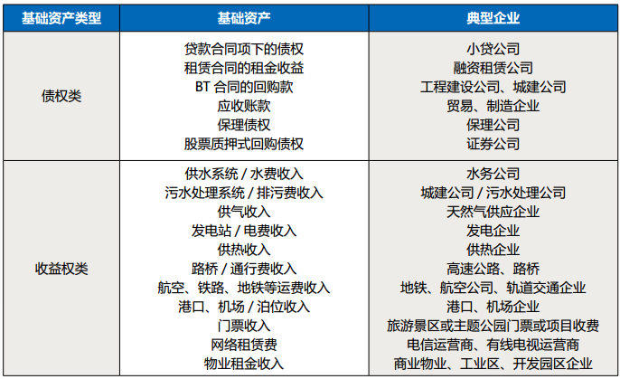 证券化受阻后汇源果汁内讧，公开信指责大股东出资逾期
