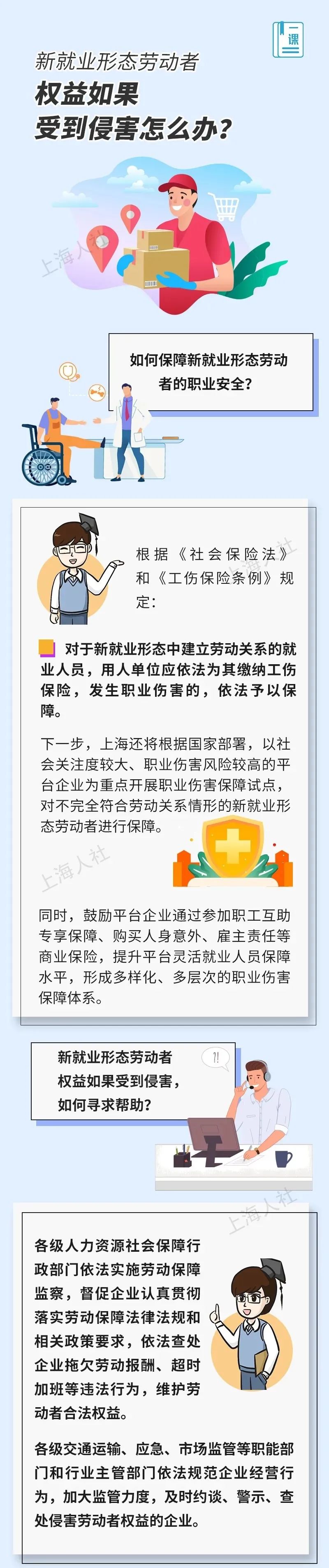 发布歧视性招聘信息等，上海公布侵害劳动者就业权益典型案例