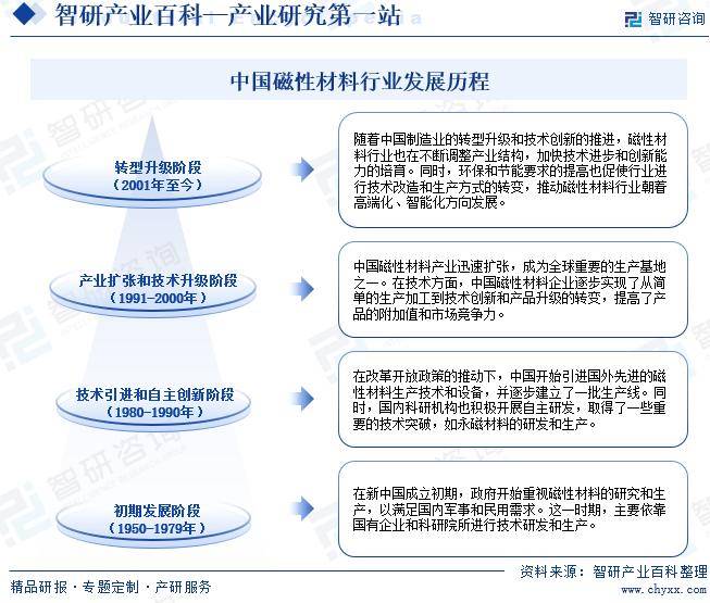 2025植物营养液市场规模及区域格局、未来发展趋势分析_人保财险 ,人保护你周全