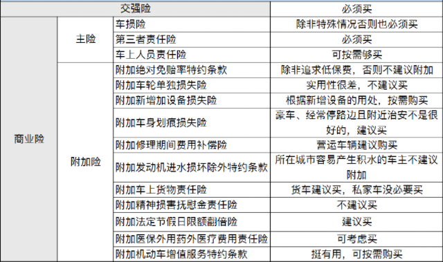 人保车险   品牌优势——快速了解燃油汽车车险,人保有温度_2025年养老机器人行业：构建可持续的产业生态