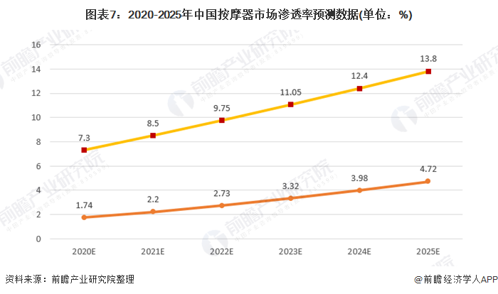 2025中国印刷行业市场深度调研及未来发展趋势预测_拥有“如意行”驾乘险，出行更顺畅！,人保护你周全