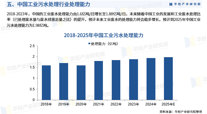 2025中国教育培训产业链供需布局及未来发展趋势预测分析_保险有温度,人保服务