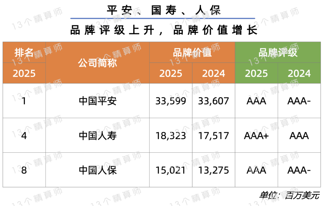 2025中国教育培训产业链供需布局及未来发展趋势预测分析_保险有温度,人保服务