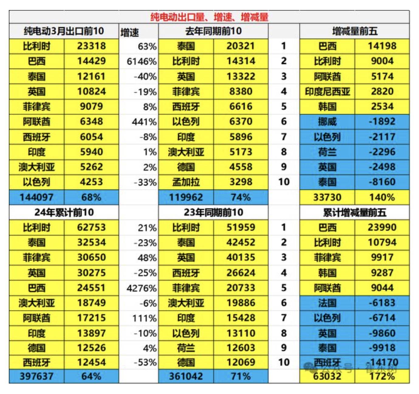 前7个月“保险版”ABS登记规模超2200亿元 同比增长50.4%