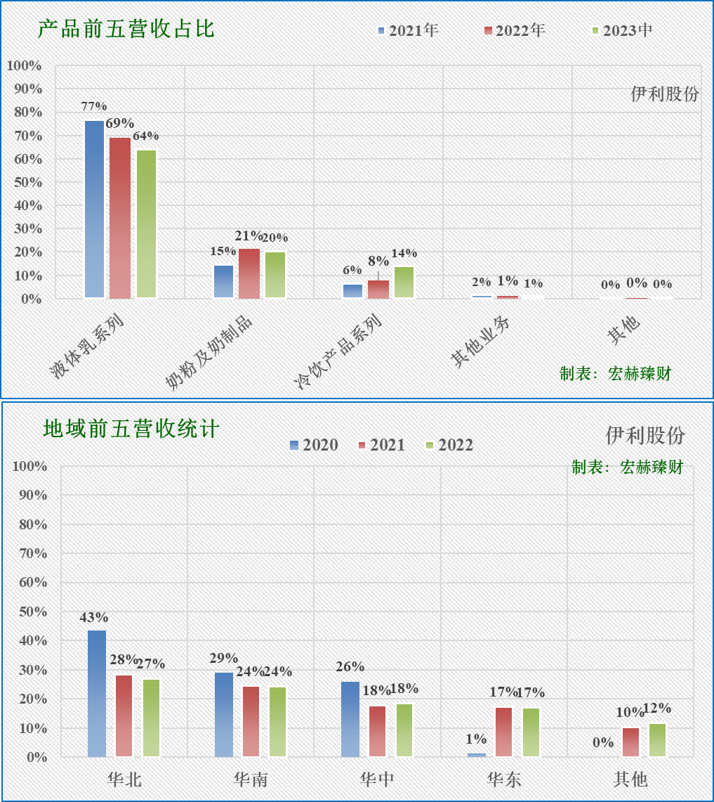 前7月“保险版”ABS登记规模超2200亿元 同比增长50.4%