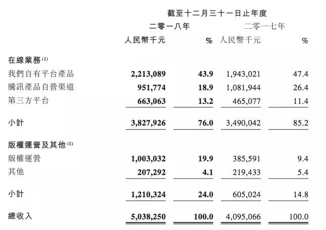前7个月“保险版”ABS登记规模超2200亿元 同比增长50.4%