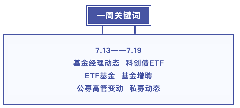 含“权”产品“受宠” 机构提高权益仓位乐看后市