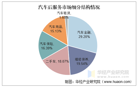 锂蓄电池产业现状与未来发展趋势分析_人保车险   品牌优势——快速了解燃油汽车车险,人保财险政银保 