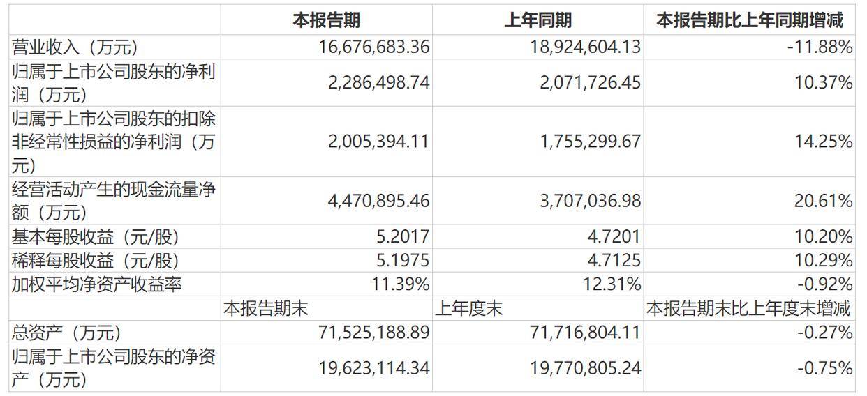 德国7月破产企业数量同比增长19.2%