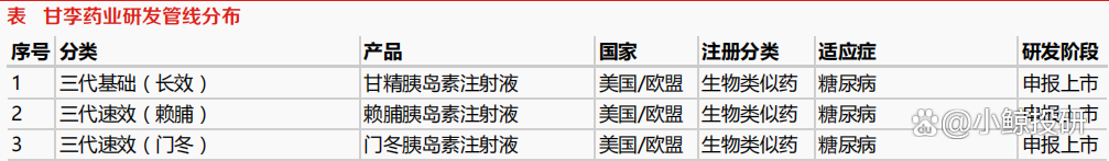 全球“药王”半场易主，国产创新药首入TOP50