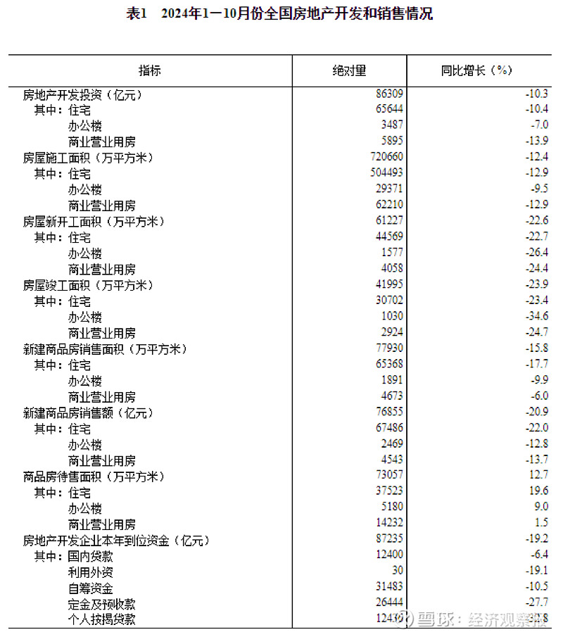 德国7月破产企业数量同比增长19.2%