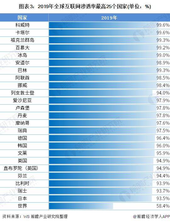 总金额超46亿，复星医药对外授权DPP-1抑制剂