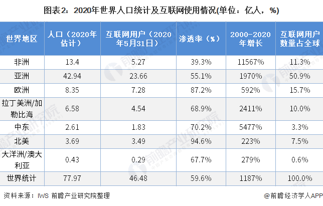 总金额超46亿，复星医药对外授权DPP-1抑制剂