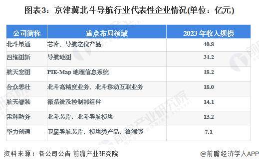 2024年美甲行业发展现状、竞争格局及未来发展趋势分析_人保财险政银保 ,拥有“如意行”驾乘险，出行更顺畅！