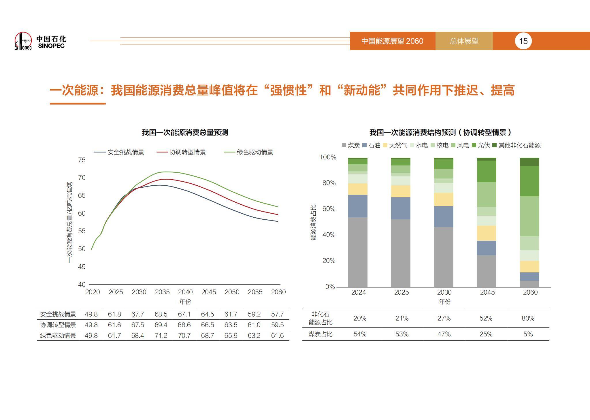 2025互联网广告行业发展现状及市场规模、未来前景分析_保险有温度,人保服务
