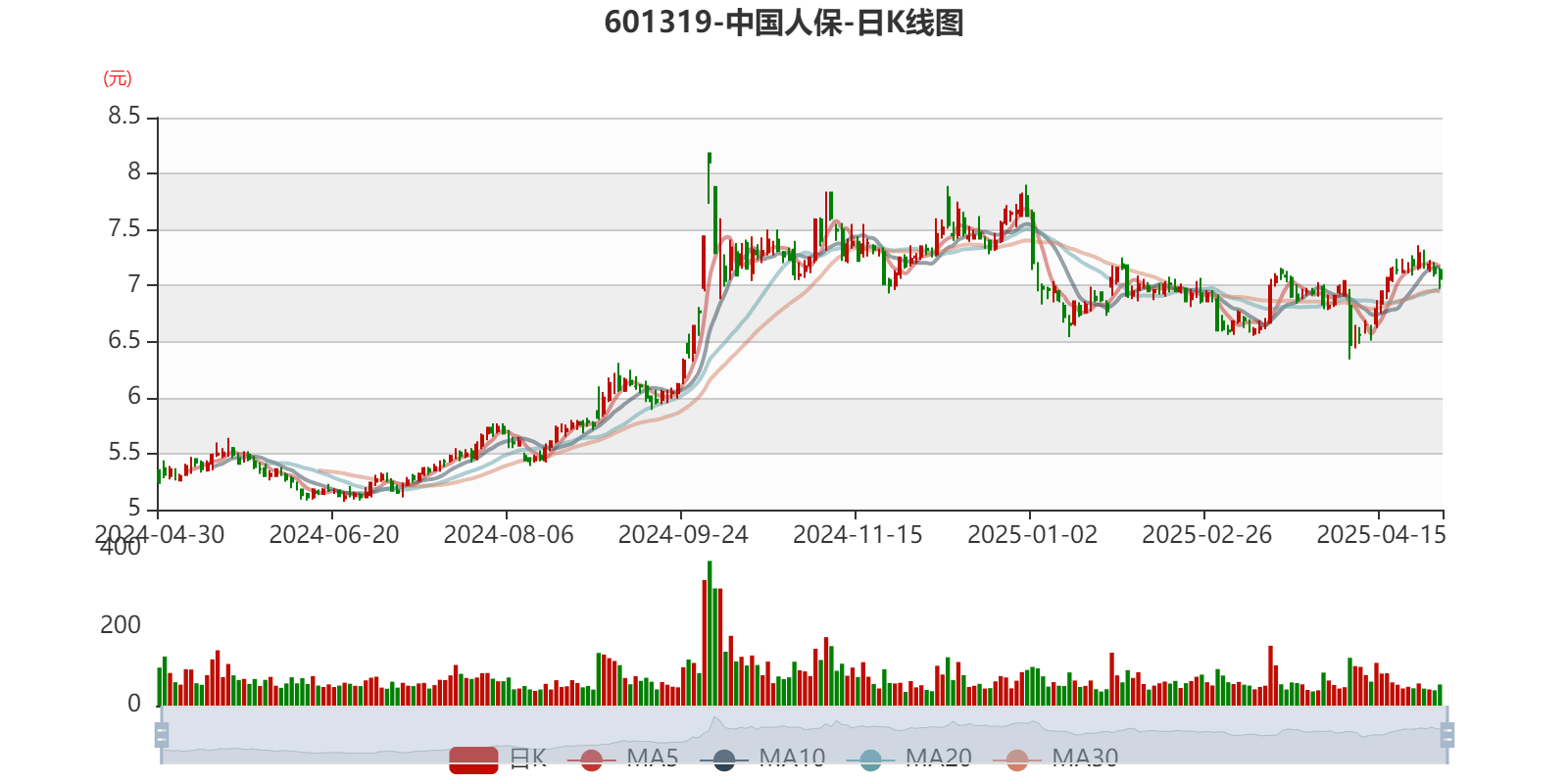人保伴您前行,人保财险 _2025扫描仪产业规划专项研究及未来发展趋势预测