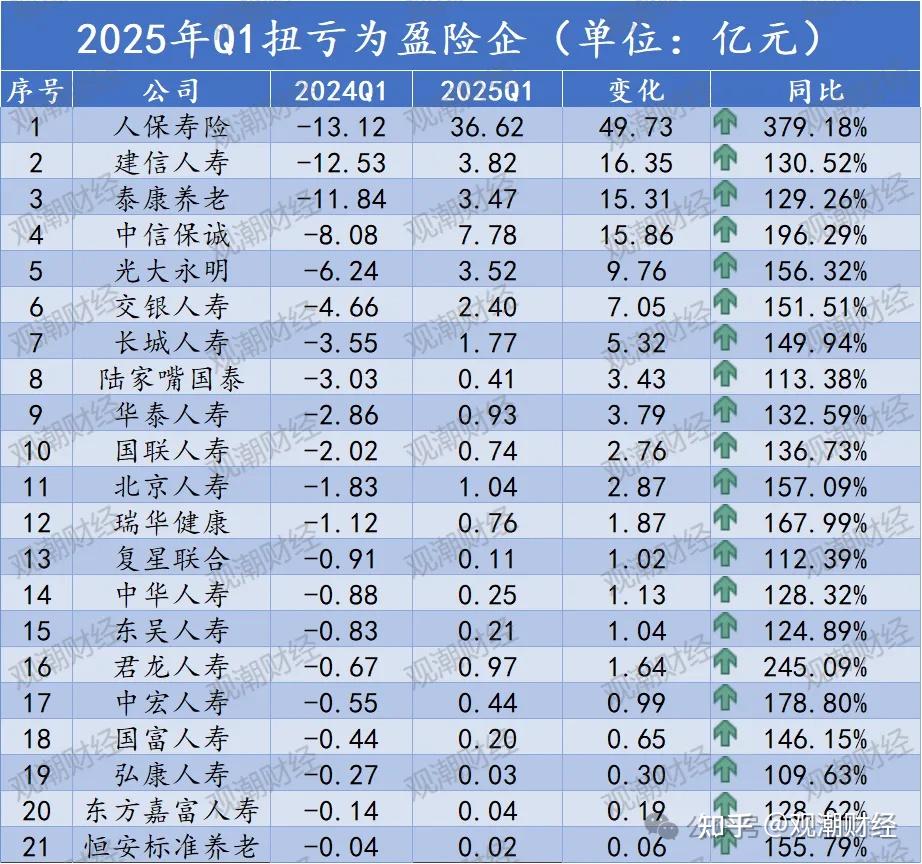 2025互联网广告行业发展现状及市场规模、未来前景分析_保险有温度,人保服务