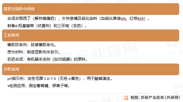 2025中国苯酚行业：立于变局之中，前瞻者赢取结构性红利_人保财险政银保 ,人保财险 