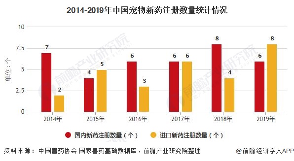 2025年美容仪器行业发展现状、竞争格局及未来发展趋势分析_人保服务,人保车险
