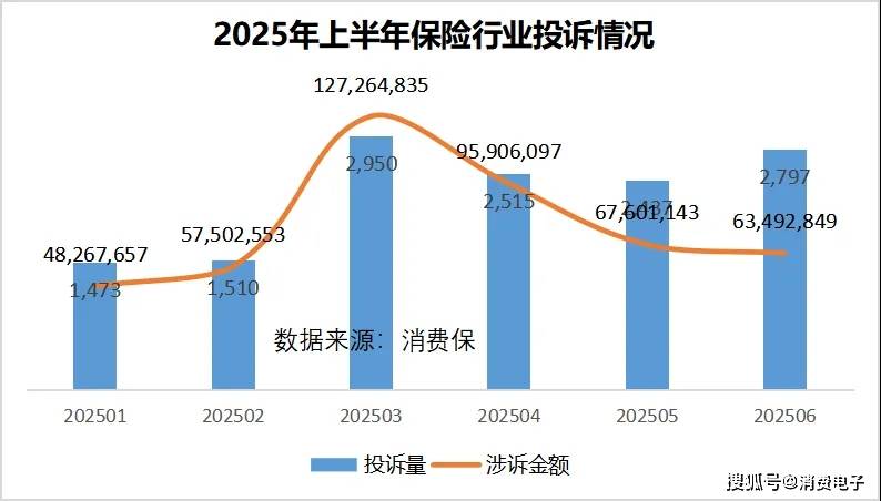 人保服务 ,保险有温度_2025中国纯碱行业：从“内卷式增长”到“差异化突围”