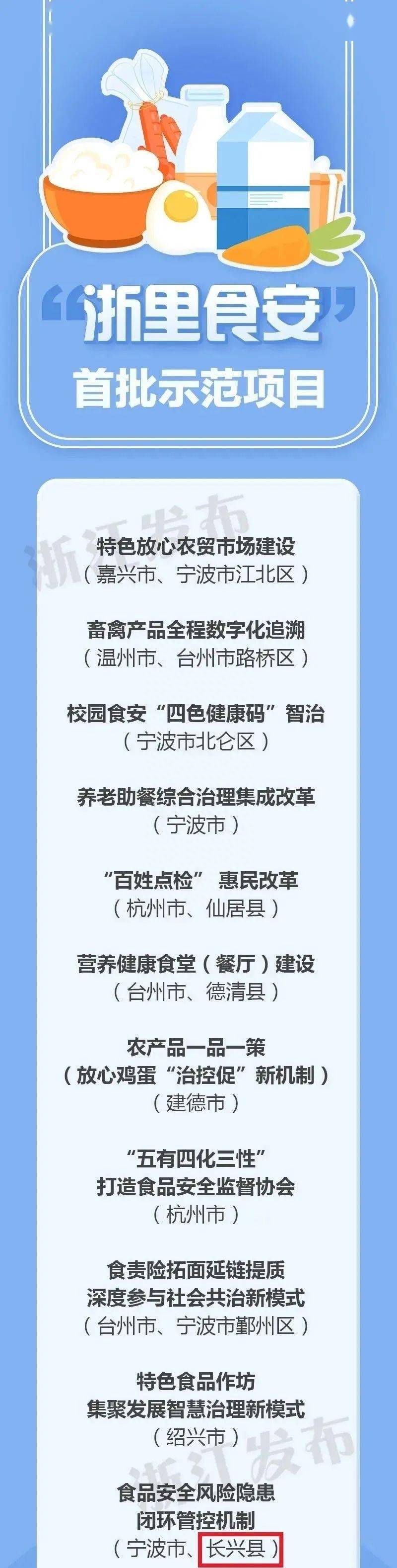 事关网络食品安全，官方征意见