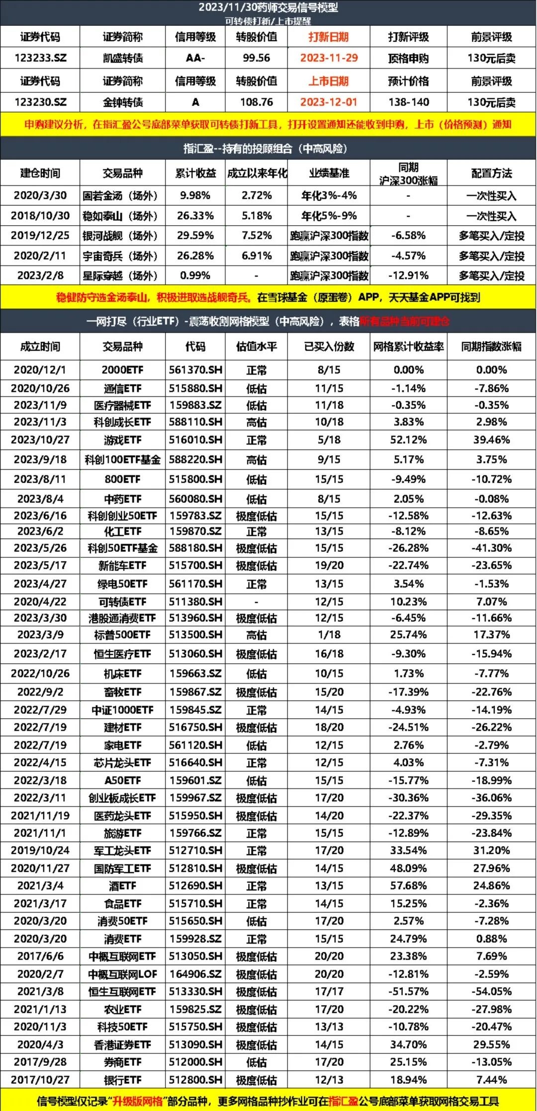 宁德时代枧下窝矿区停产 碳酸锂期货主力合约一字涨停