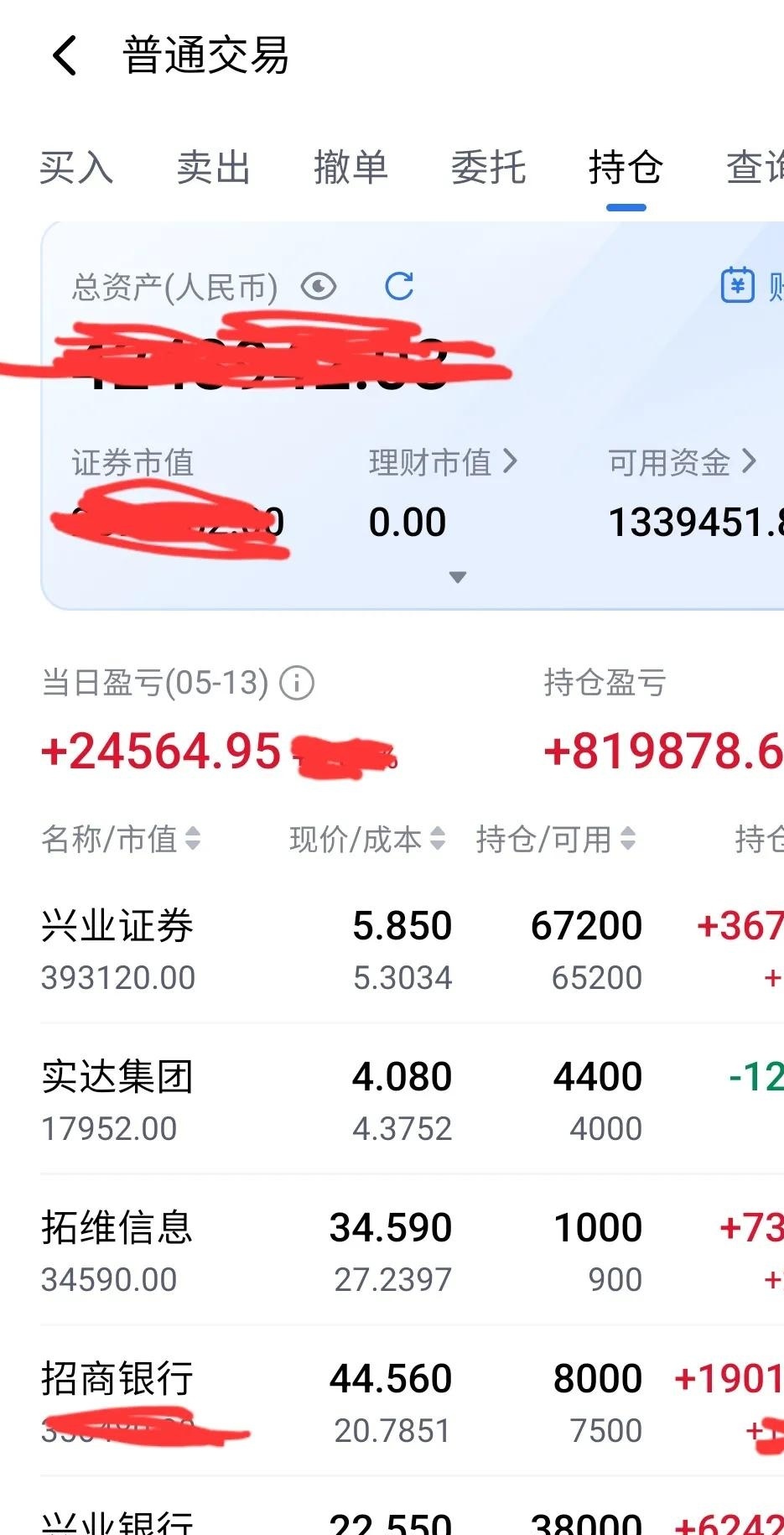 “真金白银”力挺A股 公募“接力”自购权益基金
