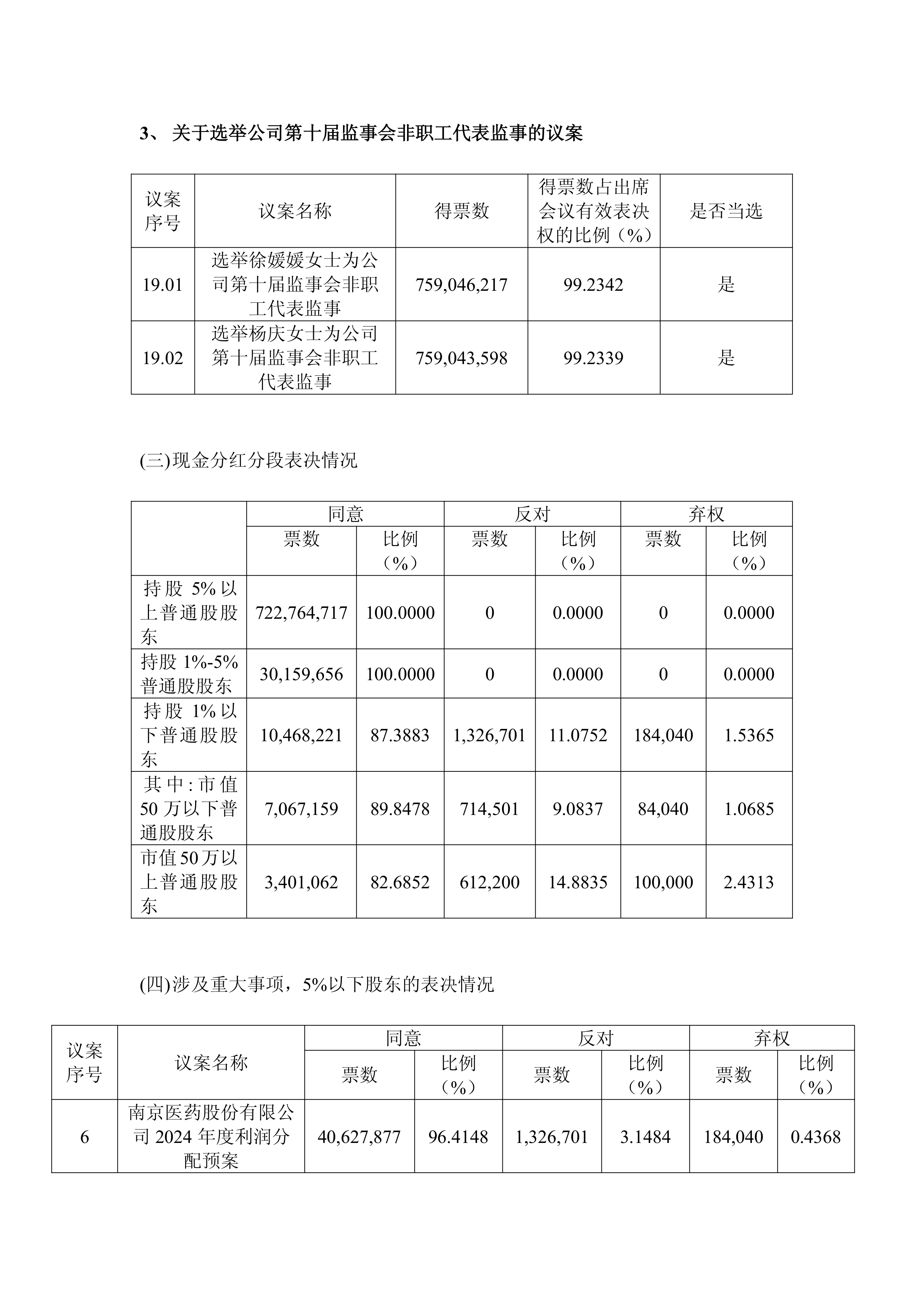 南京银行：股东江苏交控受让云杉资本所持全部股份，持股比例增至14.01%