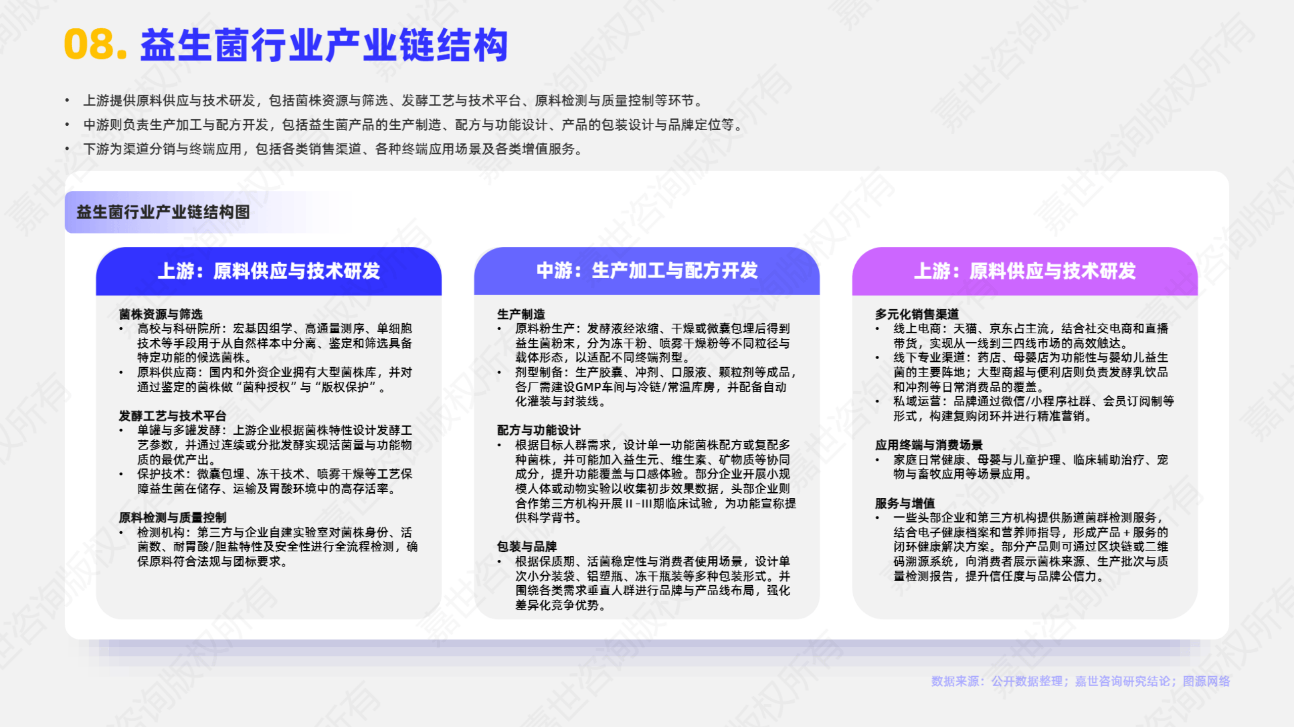 2025年中国益生菌行业：AKK菌成新宠，市场前景广阔_人保车险   品牌优势——快速了解燃油汽车车险,人保车险