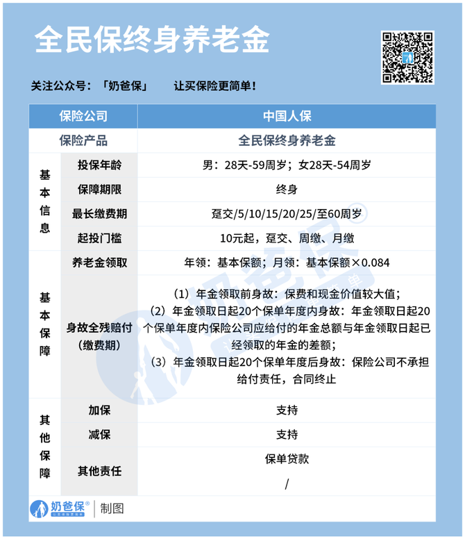 人保财险 ,人保有温度_2025年中国低钠盐行业市场：餐饮业定制化趋势，B端市场快速增长