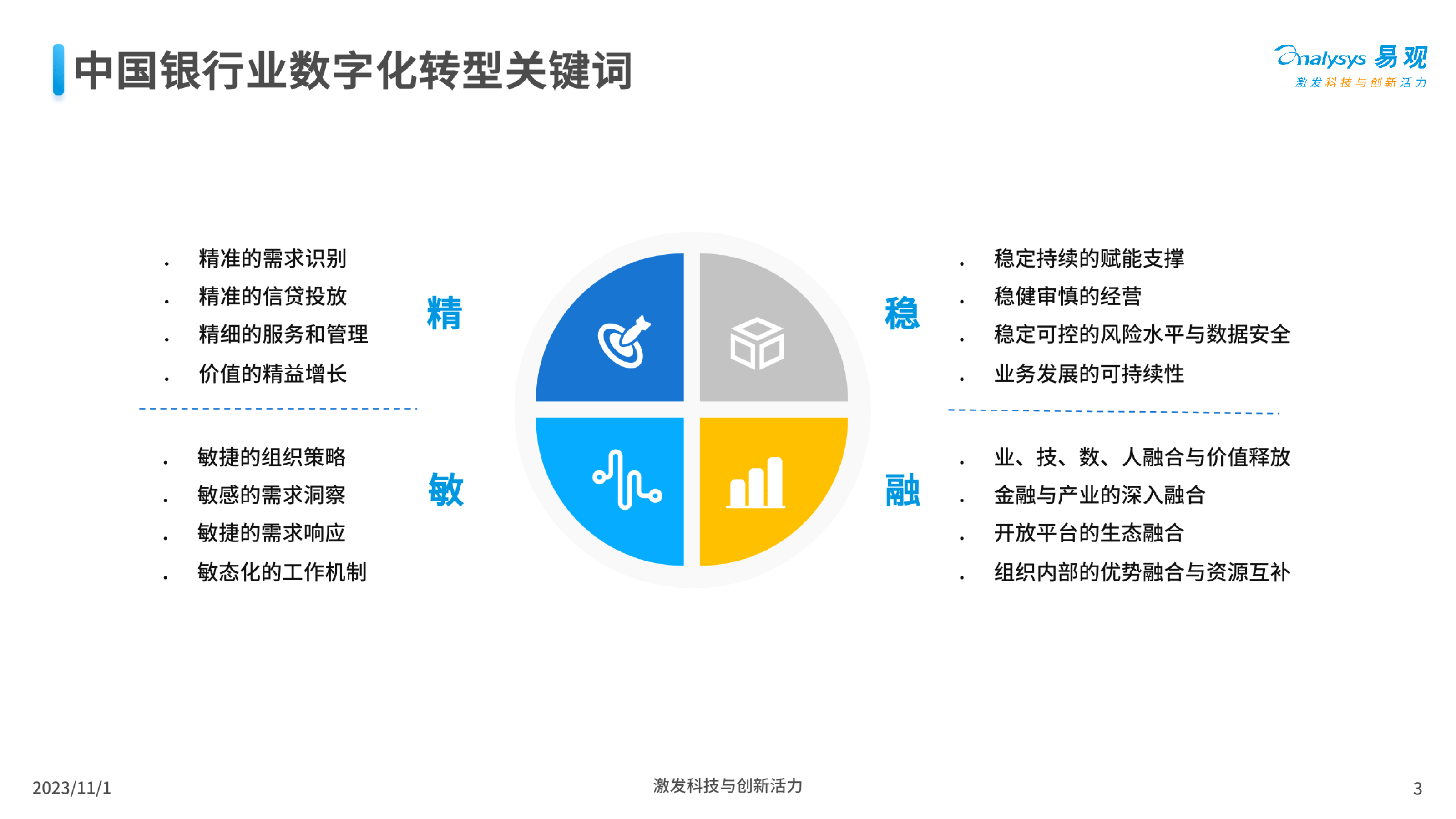 人保有温度,人保护你周全_2025—2030年中国咨询行业：市场规模突破万亿，数字化转型成核心驱动力