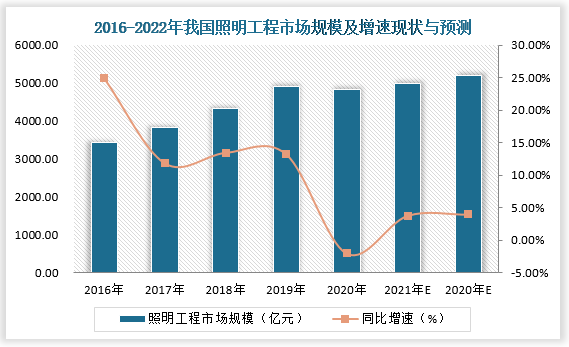2025年中国工程招标代理行业：政策助力，行业迎来高质量发展新征程_人保车险   品牌优势——快速了解燃油汽车车险,人保财险 