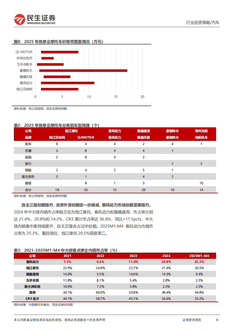 全天候策略产品还香吗 本土化改造成破局关键