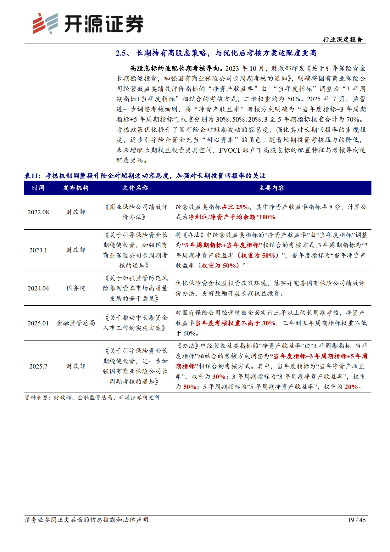 国企、险资成增持主力 中小银行密集增资扩股