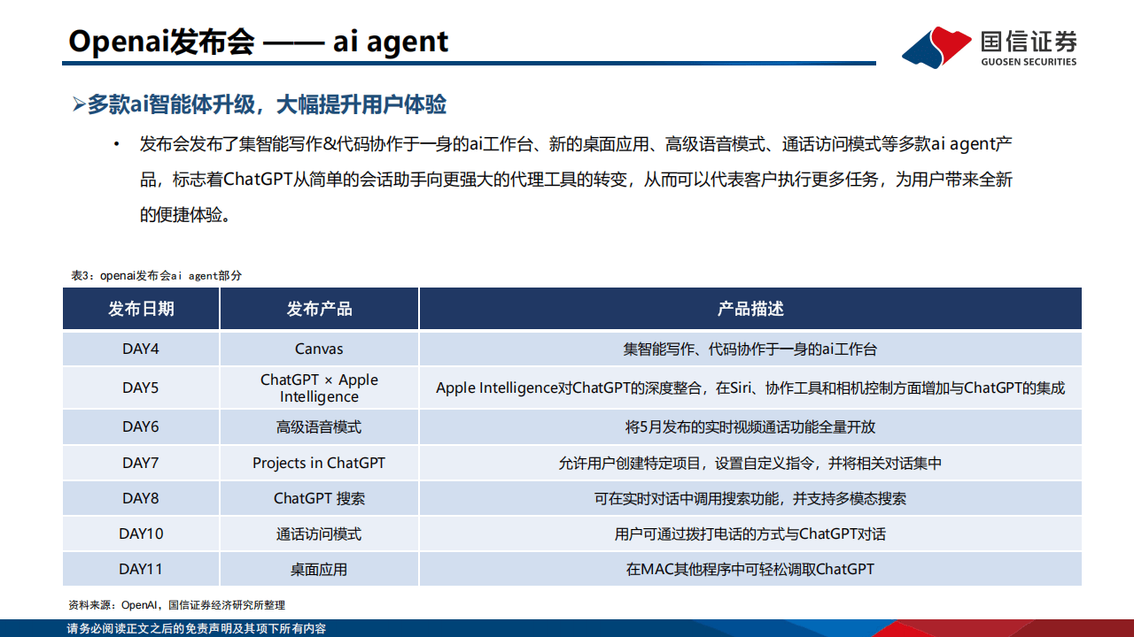 OpenAI的GPT-5会否开启人工智能界的价格大战？