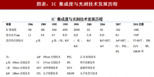 2025日化用品行业市场发展现状及未来发展趋势预测分析_人保车险,人保有温度