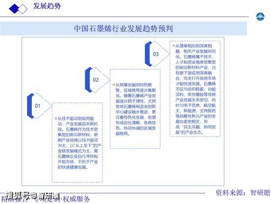 2025中国新材料行业全景调研及市场规模、供需格局分析_拥有“如意行”驾乘险，出行更顺畅！,人保护你周全