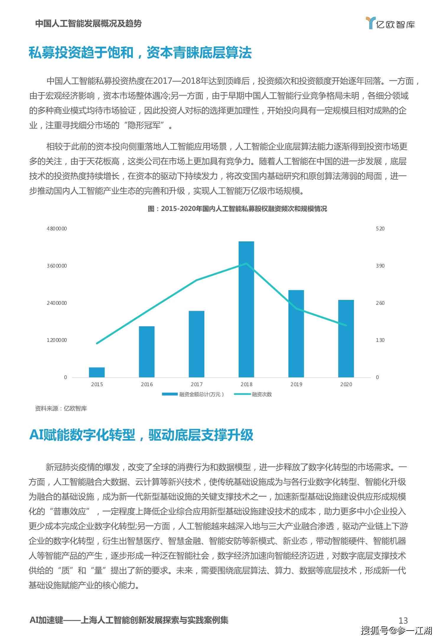 2025中国工业AI行业市场深度调研及未来发展趋势预测_人保车险   品牌优势——快速了解燃油汽车车险,人保财险 