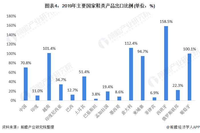 2025智能家具产业现状及供需格局、未来发展趋势预测分析_人保车险   品牌优势——快速了解燃油汽车车险,人保服务